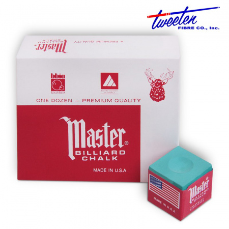 Мел "Master" green 1 шт.